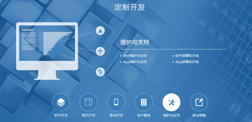 高效率的APP是如何做成的
