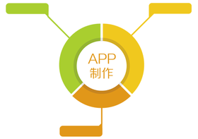 APP定制开发--推广策略